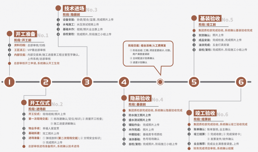 裝修公司.png
